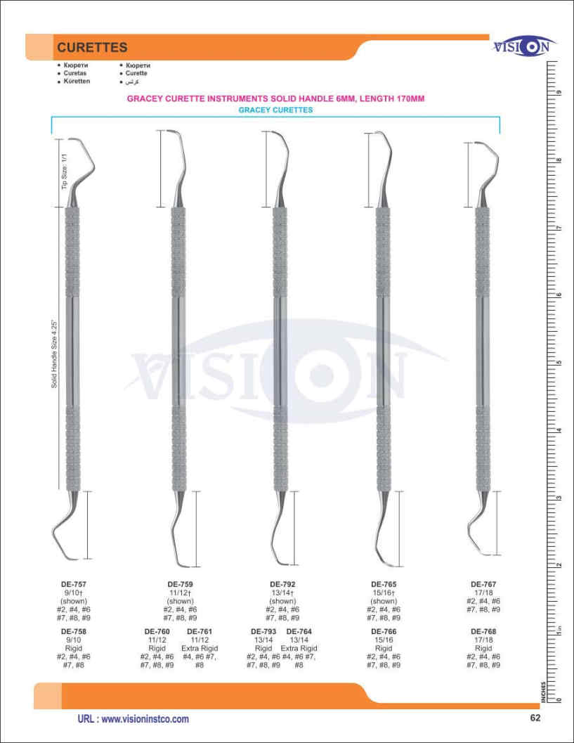 Vision Instruments Company Instruments